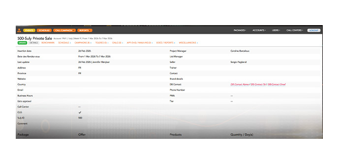 Screenshot of professional data table with event performance metrics